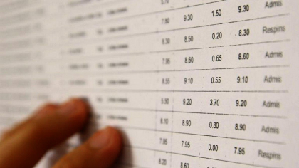 Unde se afișează rezultatele la Evaluarea Națională și la ce oră apar