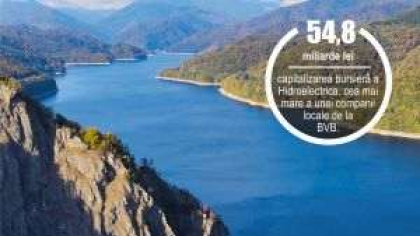 Hidroelectrica, la doi ani de la listare: ce a castigat piata si ce mai asteapta investitorii