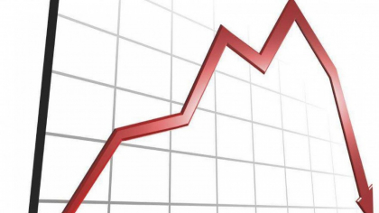Val de respiro pentru afaceri: Scade numărul insolvențelor în România în primele luni din 2025