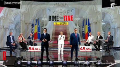 România și-a ales LIDERUL. Românii au ales Observator Antena 1. Edițiile Speciale Alege BINE pentru TINE, difuzate ȋn intervalul 13.00 – 01.00, lider de audiență