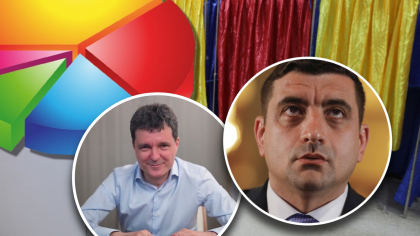 Rezultate Exit Poll turul 2 alegeri prezidențiale 2025. Libertatea prezintă datele la ora 21.00