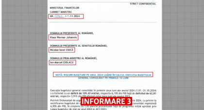 Iohannis, Ciucă și Ciolacu, avertizați despre criza bugetară, încă de anul trecut. Documentele „strict confidențiale”, publicate de Europa Liberă