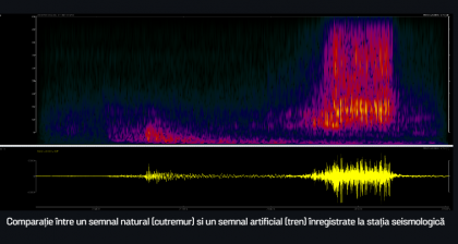Cutremur de magnitudine 3 în zona seismică Vrancea, judeţul Buzău