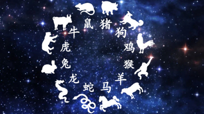 Horoscop chinezesc pentru miercuri, 21 mai 2025. Zodiile care au oportunități pe plan profesional
