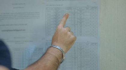 Rezultate BAC 2025: Rata de promovare a scăzut la 74,3%. Doar 24 de candidați au obținut media 10