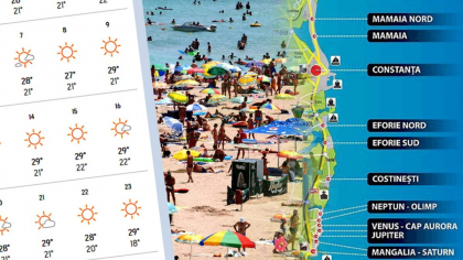 Ai concediu la mare în luna august? Meteorologii Accuweather anunță cum va fi vremea în Mamaia și în celelalte stațiuni de pe litoralul românesc