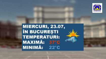 Capitala sub căldură extremă: Două zile consecutive de Cod portocaliu și 37 de grade
