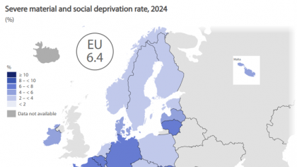 Eurostat: România, Bulgaria şi Grecia sunt ţările UE cu cele mai mari ponderi din populaţie care se confruntă cu lipsuri materiale şi sociale grave