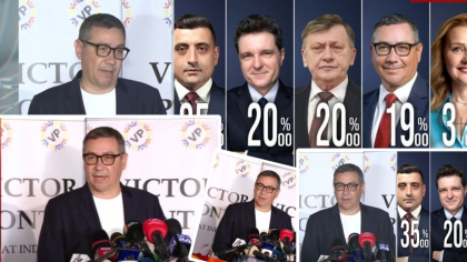Victor Ponta, prima reacție după exit poll: „Sunt convins că rezultatul final va fi altul. Sper ca de mâine vor înceta presiunile insuportabile din partea conducerii PSD-PNL”
