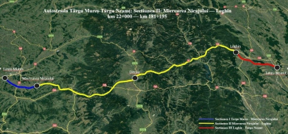 Autostrada Unirii: CNAIR a desemnat constructorii lotului Miercurea Nirajului - Sărăţeni