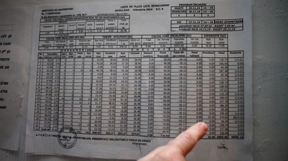 Întreținerea, coșmarul multor români care stau la bloc! Cum se calculează, pentru ce scoți de fapt, lună de lună, bani din buzunar