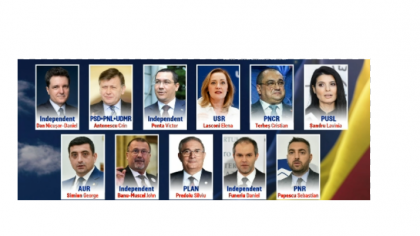 Sondaj “Noi, Cetățenii”pentru alegerile prezidențiale 2025. A fost realizat după dezbaterile electorale. Cine se află acum pe primele două locuri, în preferințele românilor