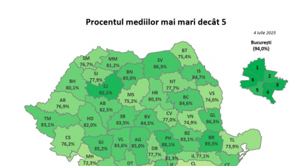 Rezultate Evaluare Națională 2025. Performanțele elevilor pe județe. Cum faci contestație