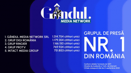 GÂNDUL MEDIA NETWORK, grupul de presă nr. 1 din România! De altfel, site-ul GÂNDUL este liderul absolut al publicațiilor online