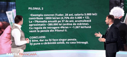 Pilonul II de pensii: Randamente bune, dar contribuții insuficiente. Care este alternativa pe termen lung – Pastila Financiară by Mediafax
