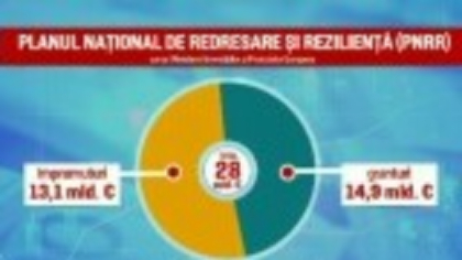 Riscăm să fim penalizați cu o sumă pe care nu ne-o permitem dacă România nu obține renegocierea PNRR la Bruxelles