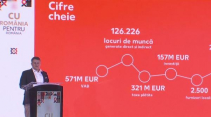 Kaufland, unul dintre cei mai mari retaileri din Europa, are un impact economic de aproape 1% din PIB-ul României