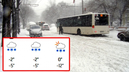 S-a schimbat prognoza meteo după formarea vortexului polar! Prima ninsoare din România, mai aproape decât ne așteptam