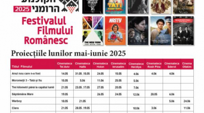 Povești inedite ale istoriei românilor la Festivalul Filmului Românesc din Israel
