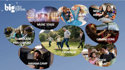 Big Little Festival 2025: Trei zile de spectacol la Palatul Mogoşoaia pentru întreaga familie. PROGRAM DETALIAT pe zile