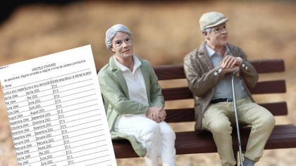 Crește vârsta de pensionare. Ilie Bolojan dă detalii din pachetul al doilea de măsuri fiscale