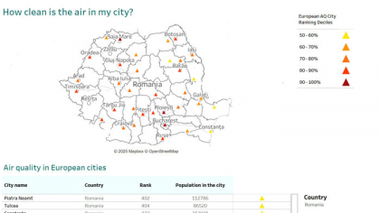 Pagina verde. Cât de curat este aerul din România? Bucureştiul este unul dintre cele mai poluate 50 de oraşe europene, dar aerul nu este mult mai curat nici în Ploieşti, Baia Mare sau Cluj-Napoca