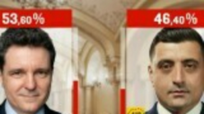 Victoria lui Nicușor Dan în cifre. Cum s-a împărțit diaspora în marea finală prezidențială | HARTĂ