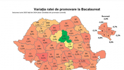Minunea din Harghita. Cum a crescut rata de promovare la BAC cu 8,4% față de 2024. „E munca de patru ani”