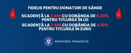 Titluri de stat FIDELIS: Dobânzi neimpozabile până la 8,20% pentru donatorii de sânge. Când se poate investi