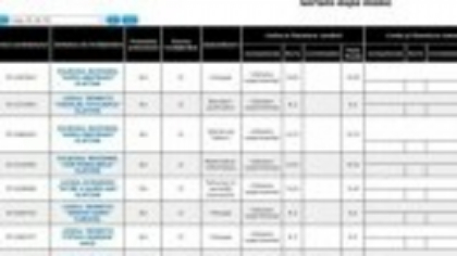 Nota surpriză primită de un elev din Caracal după contestație la BAC. Luase inițial 7,30 la Limba Română