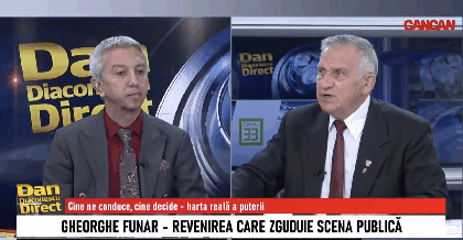 ”Un proiect de mutare a Israelului în România”| Anunțul lui Gheorghe Funar la Dan Diaconescu Direct