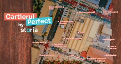 Cum arată un cartier ideal, conturat de specialiști?
