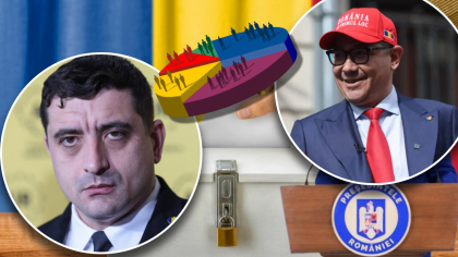 Ultimul sondaj SOCIOPOL înainte de vot. Simion și Ponta intră în turul al doilea. Candidații lui Soroș se prăbușesc