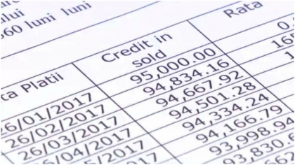 O nouă lovitură pentru români, vor exploda și ratele la credite: IRCC-ul ajunge la cel mai ridicat nivel din istoria României
