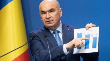 Criza economică, în cifre: CNS Cartel Alfa arată cum ne îndreptăm spre colaps