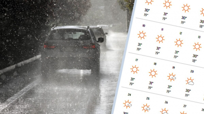 Schimbare radicală a vremii de la 1 august, în toată România, potrivit meteorologilor Accuweather