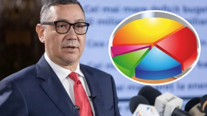 Victor Ponta prezintă rezultatele SONDAJULUI său cu privire la finala prezidențială. Fostul premier trage un semnal de alarmă: „Să ne rugăm la Dumnezeu să ne ajute începând de luni, pentru că nu prea mai văd soluții pământești”