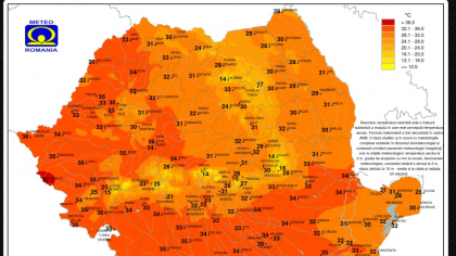 România sub soare dogoritor