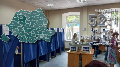 REZULTATE ALEGERI PREZIDENŢIALE 2025. Prima ţară din Diaspora care a încheiat votul. Cine este candidatul de pe primul loc, potrivit unui EXIT POLL neoficial