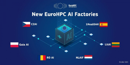 Institutul Naţional de Cercetare-Dezvoltare în Informatică – ICI Bucureşti şi Politehnica Bucureşti construiesc prima AI Factory din România, proiect care include achiziţia unui supercomputer optimizat pentru inteligenţă artificială