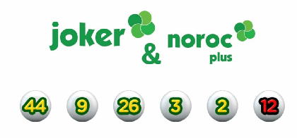 Report la Loto: Premiul la categoria I la Joker depășește 3,70 milioane de euro