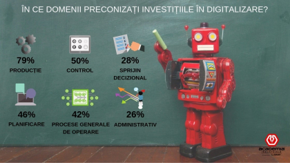 O companie din domeniul en-gros din Bacău investește în digitalizare și automatizarer