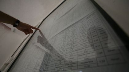 Au fost publicate rezultatele la Bacalaureat