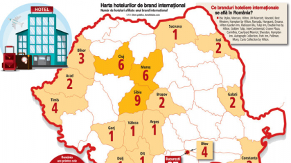 Analiza de luni. Piaţa hotelieră şi-a triplat numărul de unităţi aflate sub un brand hotelier în ultimele două decenii, dar rămâne în continuare piaţa cu cele mai puţine lanţuri hoteliere internaţionale din regiune
