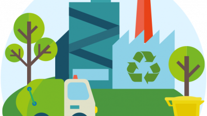 Pagina verde. România, pe ultimul loc în UE la reutilizarea materialelor reciclate. Mai puţin de 2% din deşeuri primesc o a doua viaţă în circuitul economic